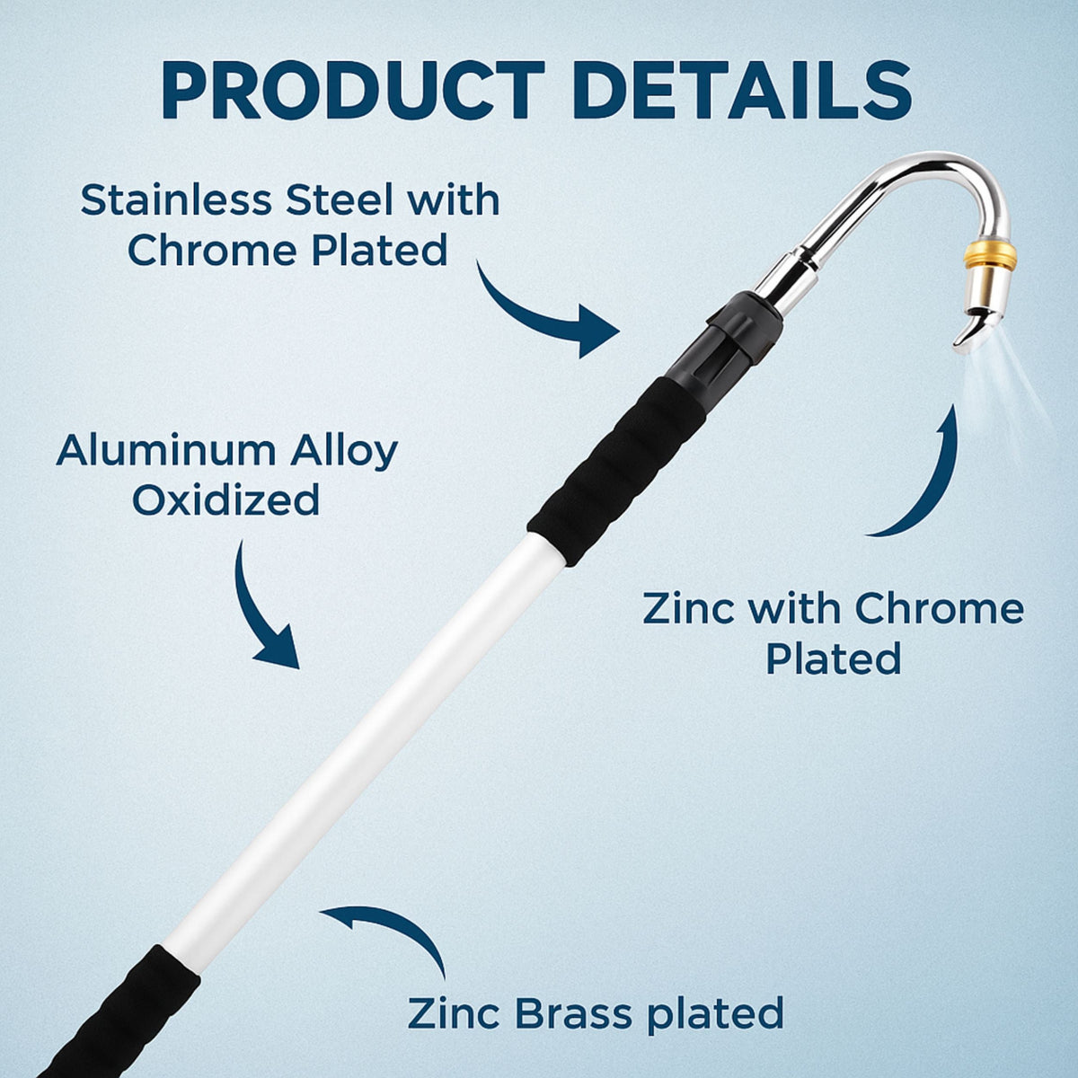 Easygardentools™ Telescopic Gutter Cleaner + FREE Brush