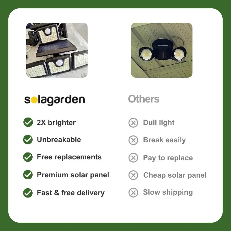 SolaGarden™ 3 Head Motion Light