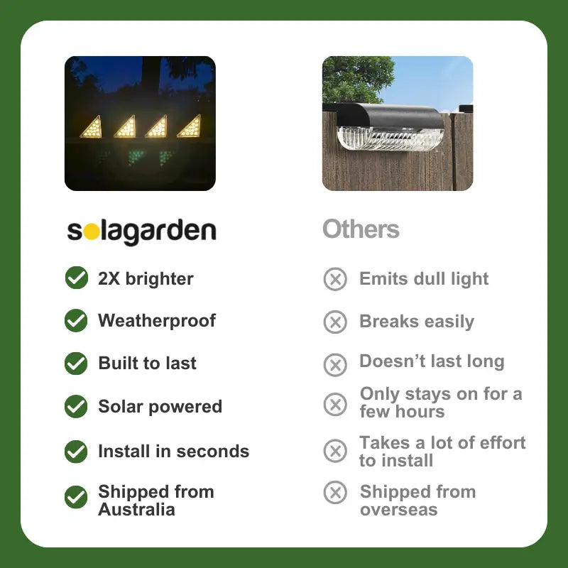 SolaGarden™ Step Light Pack
