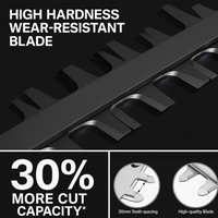 Easygardentools™ Lightweight Hedge Trimmer Full Kit