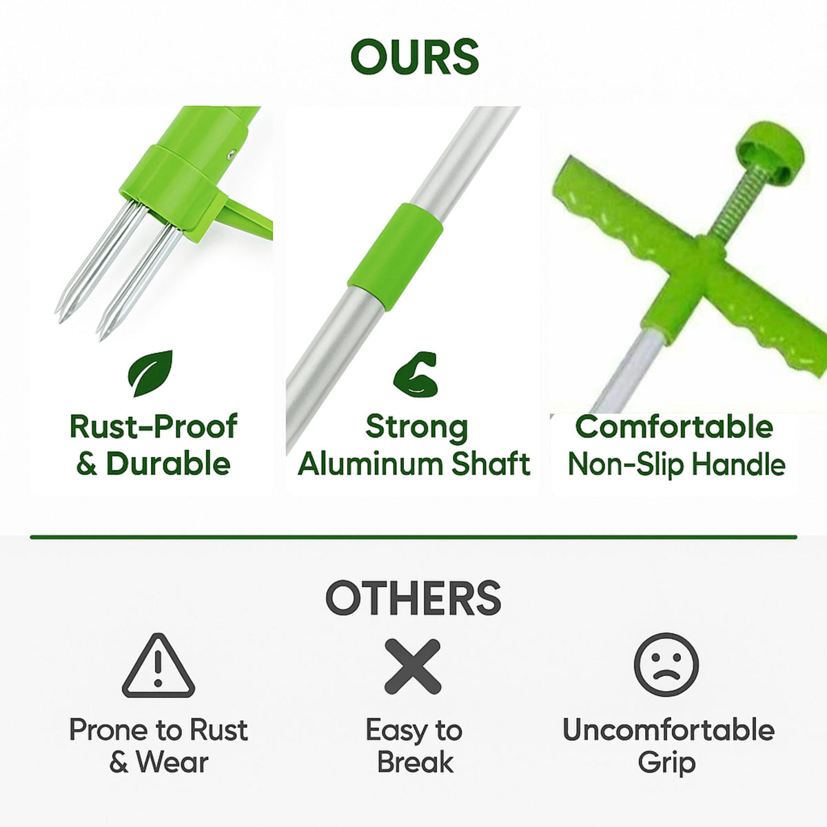 Easygardentools™ Stand Up Weed Puller