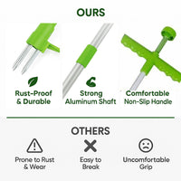 Easygardentools™ Stand Up Weed Puller