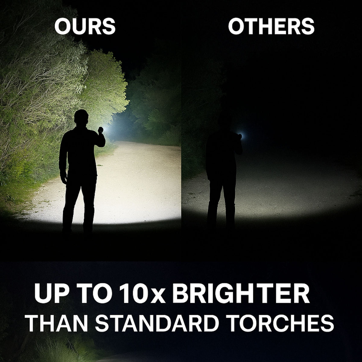 Easygardentools™ Army-Grade LED Torch