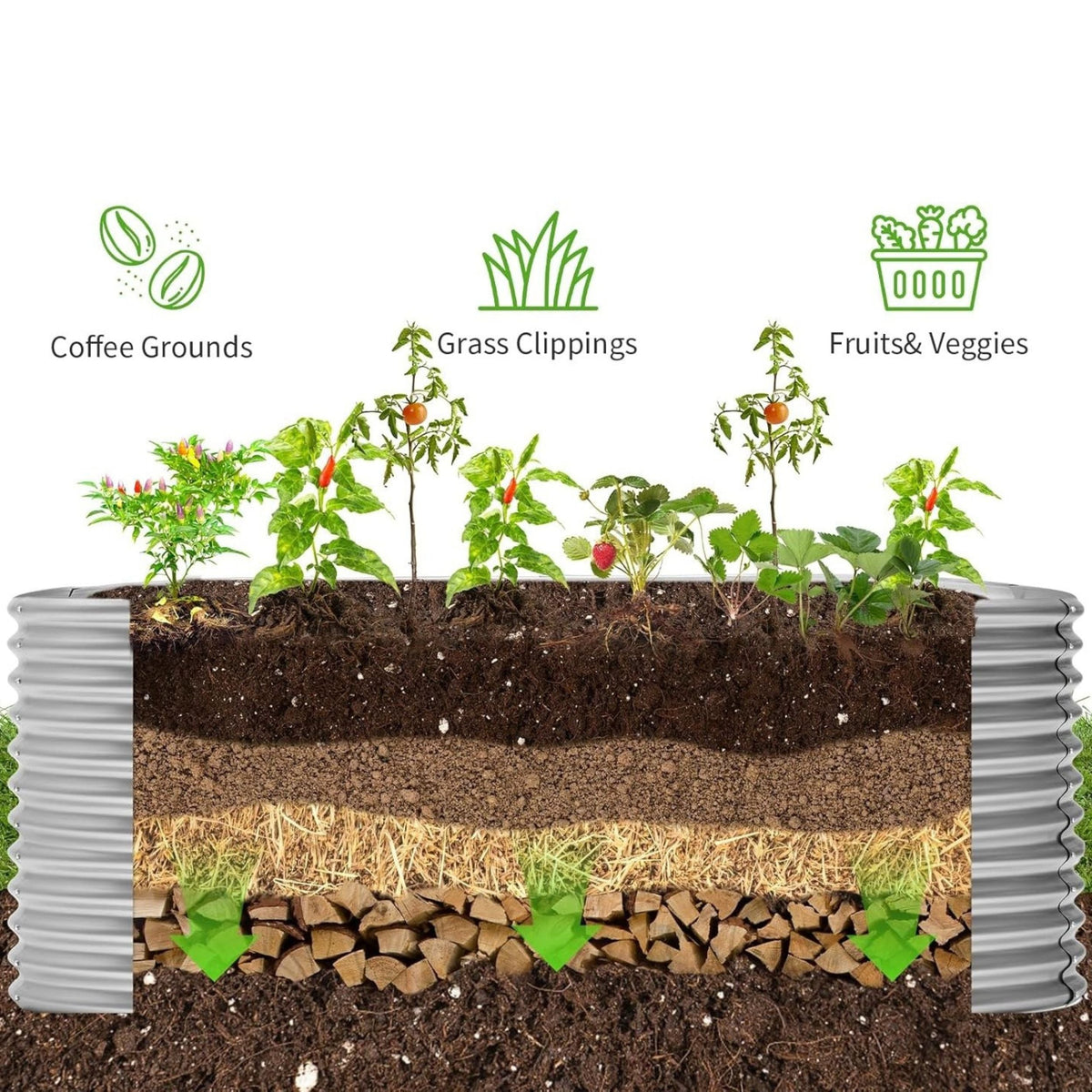 Easygardentools™ Galvanised Steel Raised Garden Bed