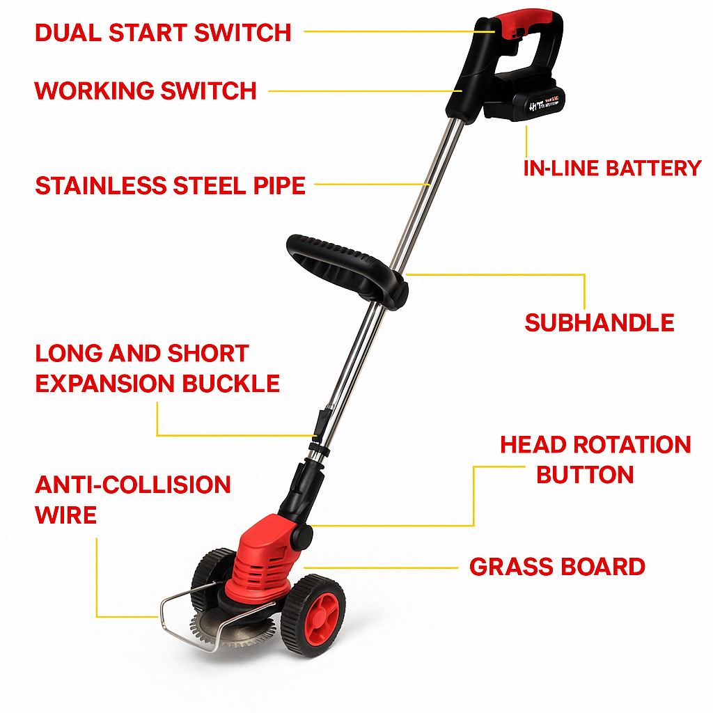 Easygardentools™ 3-in-1 Lawn Mower + 2 FREE Batteries & FULL Kit
