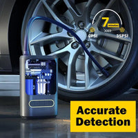 Electric Tyre Inflator