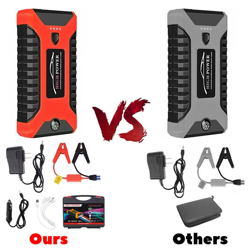 Portable Pro Car, Truck Jump Start & Power Bank