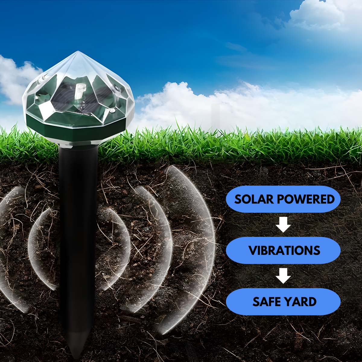 Easygardentools™ Solar Snake Repeller