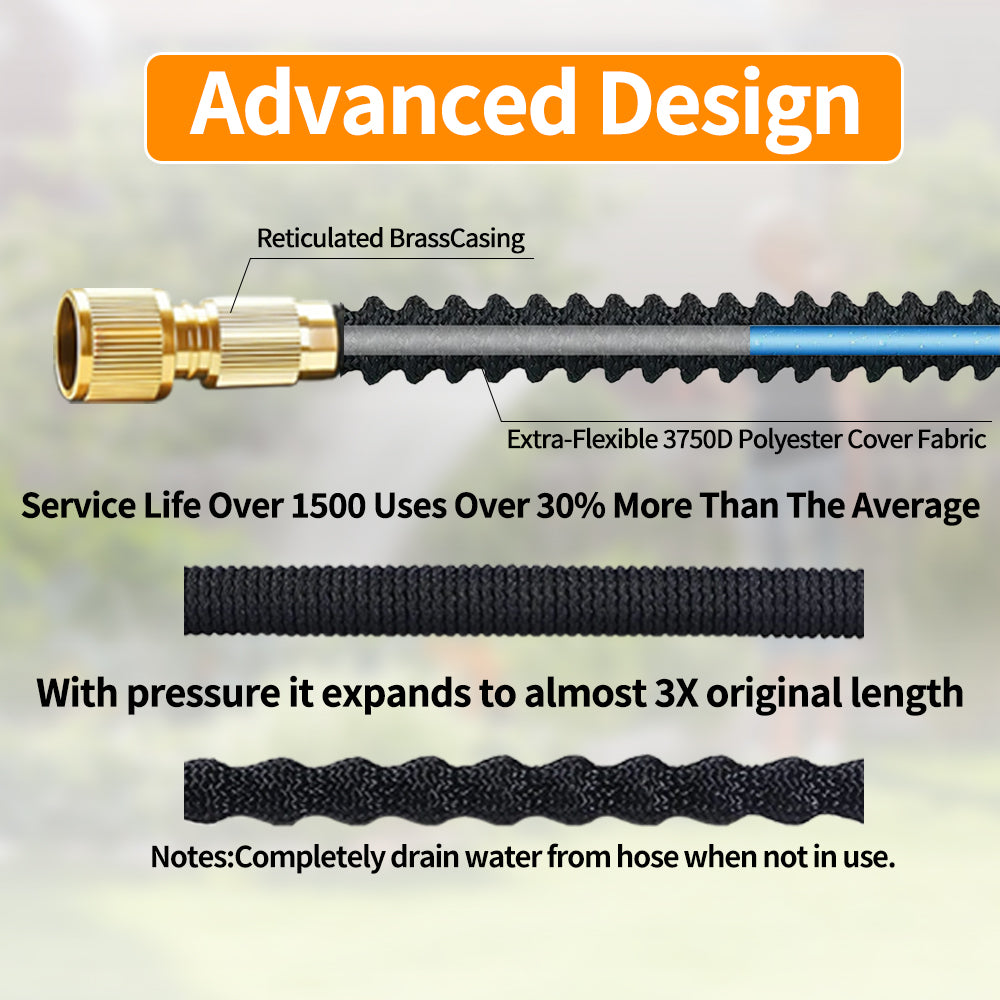 Expandable Garden Hose — product image 4 | EasyGardenTools Australia