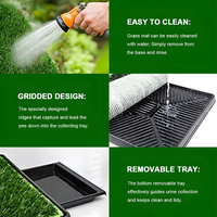 Easygardentools™ Grass Toilet Training Mat For Dogs