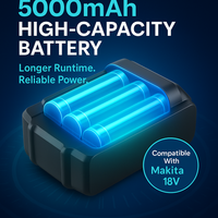 Easygardentools™ Pressure Washer Full Kit - Lightweight & Portable