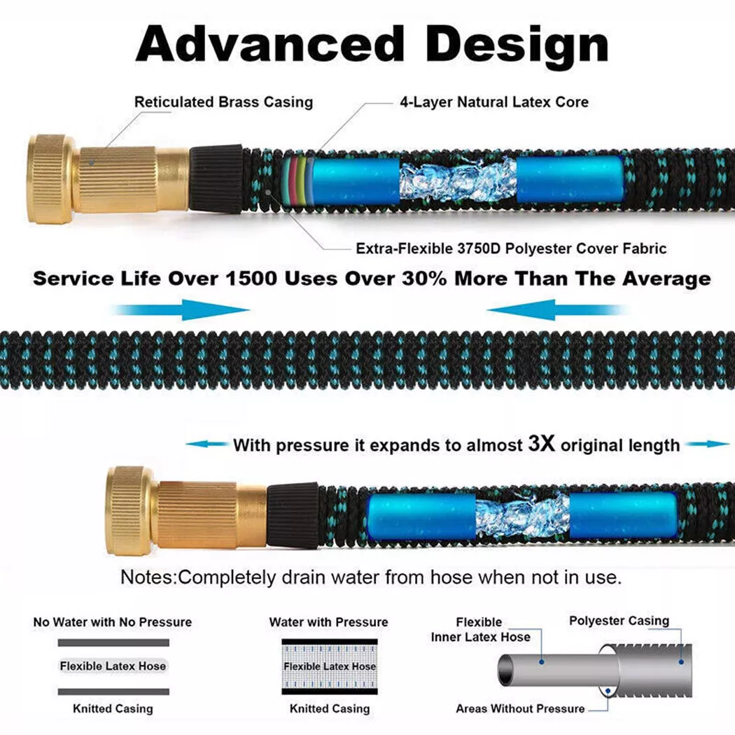 Easygardentools™ Heavy Duty Garden Hose – 10M | 15M | 20M | 30M